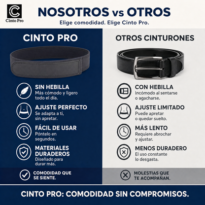 Cinturón Sin Hebilla Cinto Pro x2